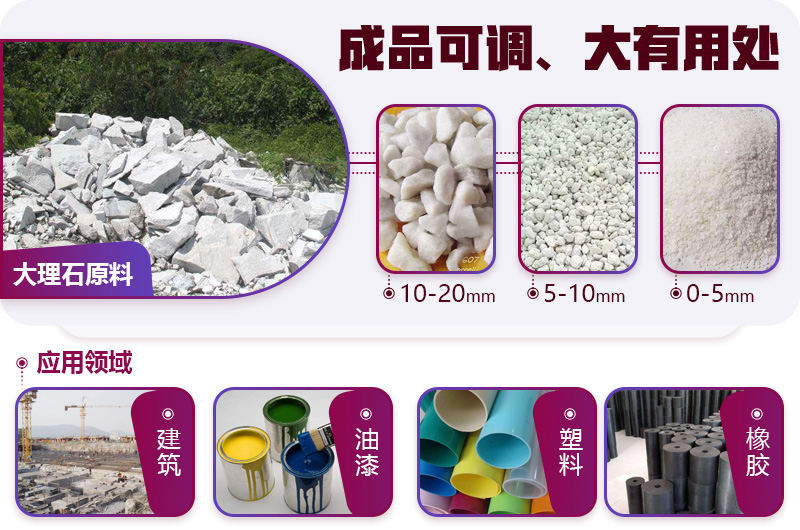 大理石破碎后應用廣泛，不愁銷路